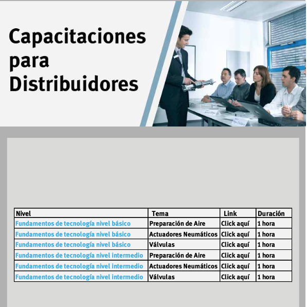 Capacitaciones para Distribuidores