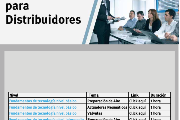 Capacitaciones para Distribuidores